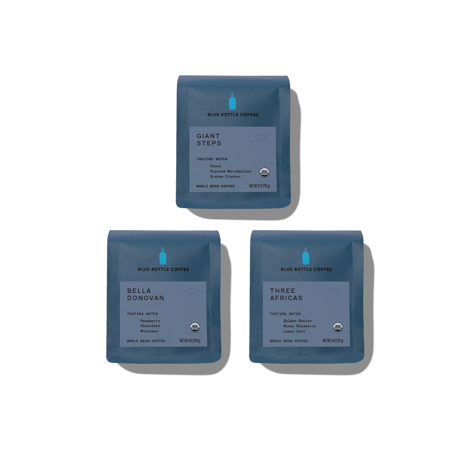 Signature Blends Set